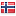 scandysnacks.com server is located in Norway